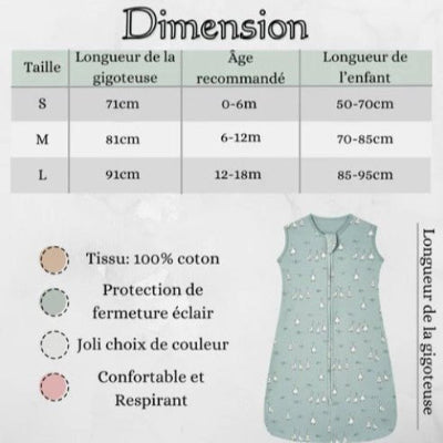 Turbulette d'été vert canard - Nids d'ange