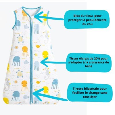 Turbulette - gigoteuse bébé été Méduses - Nids d'ange